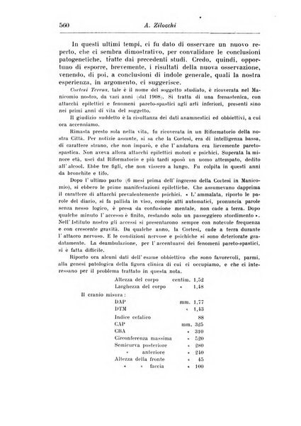 Rassegna di studi psichiatrici