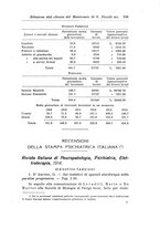 giornale/PUV0041813/1915/unico/00000177