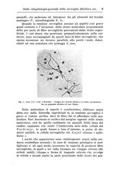 Rassegna di studi psichiatrici