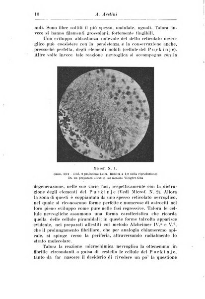 Rassegna di studi psichiatrici