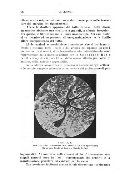 Rassegna di studi psichiatrici