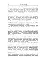 giornale/PUV0041813/1917/unico/00000100