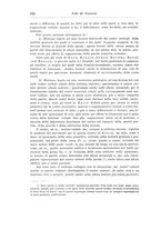 giornale/PUV0041813/1917/unico/00000258