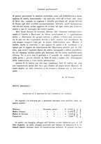 giornale/PUV0041813/1920/unico/00000187