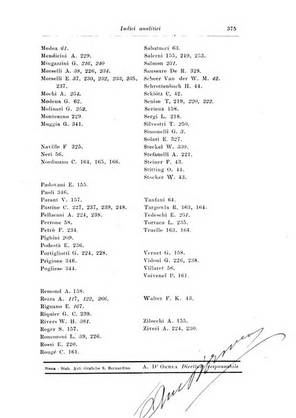 Rassegna di studi psichiatrici