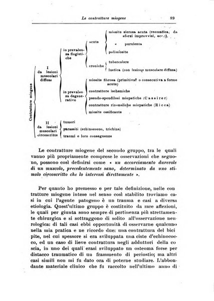 Rassegna di studi psichiatrici