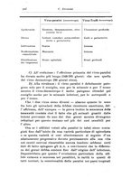 giornale/PUV0041813/1922/unico/00000262