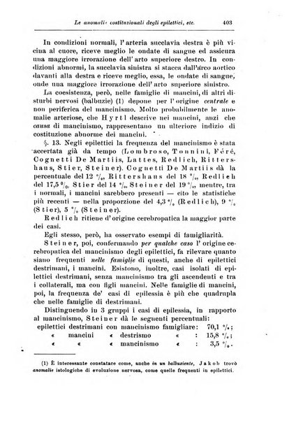 Rassegna di studi psichiatrici