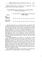 giornale/PUV0041813/1922/unico/00000483