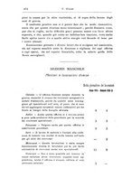 giornale/PUV0041813/1922/unico/00000486