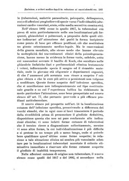 Rassegna di studi psichiatrici