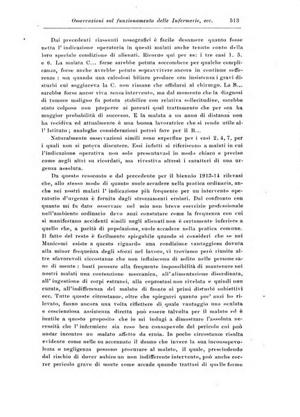 Rassegna di studi psichiatrici