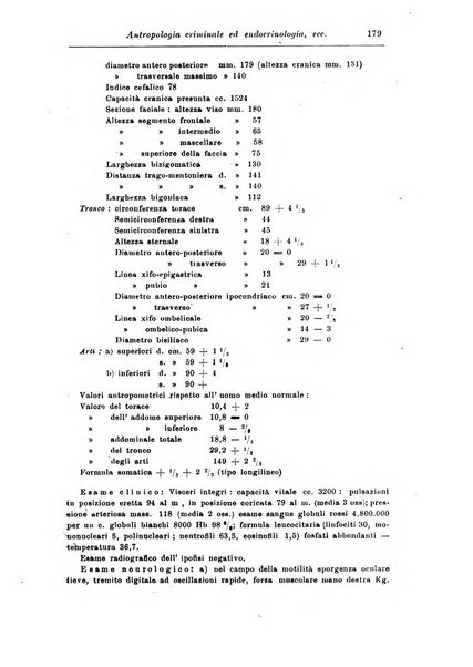 Rassegna di studi psichiatrici