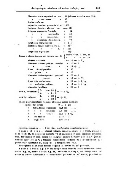 Rassegna di studi psichiatrici