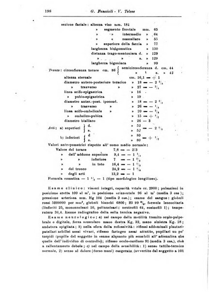 Rassegna di studi psichiatrici