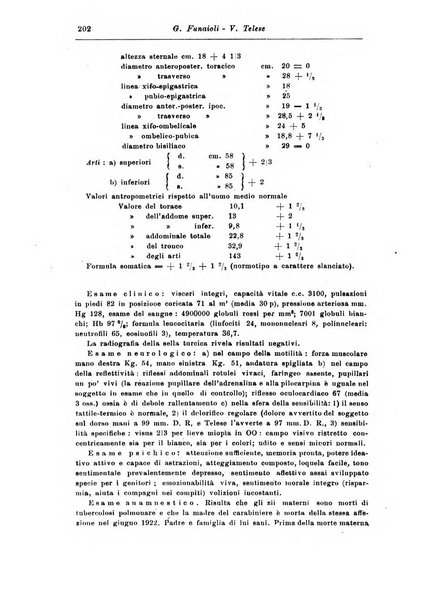 Rassegna di studi psichiatrici