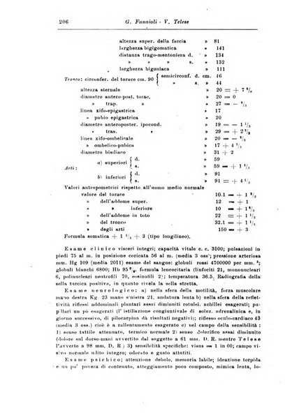 Rassegna di studi psichiatrici