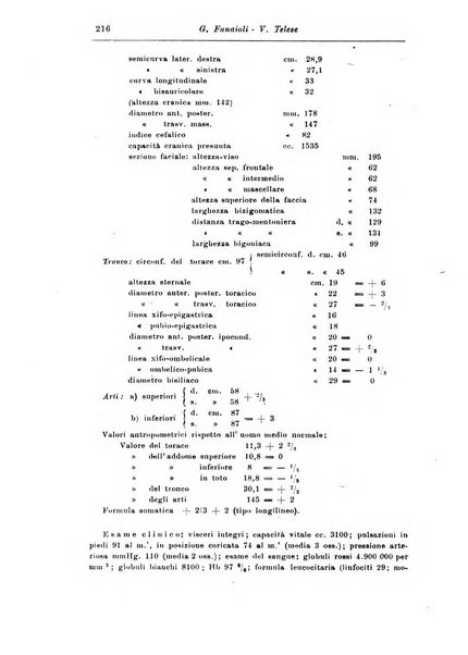 Rassegna di studi psichiatrici