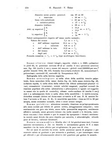 Rassegna di studi psichiatrici