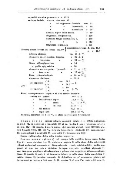 Rassegna di studi psichiatrici