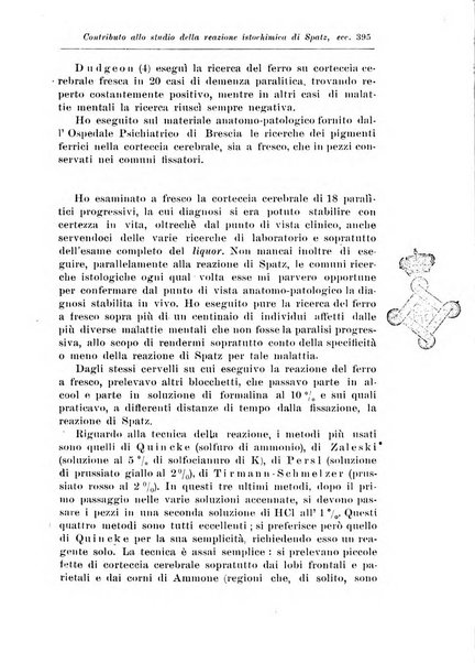 Rassegna di studi psichiatrici