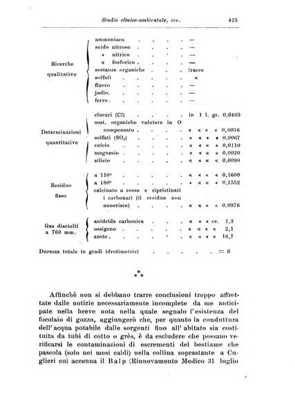 Rassegna di studi psichiatrici