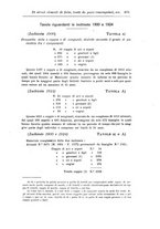 giornale/PUV0041813/1925/unico/00000707