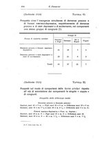 giornale/PUV0041813/1925/unico/00000718