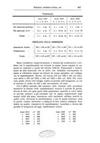 giornale/PUV0041813/1926/unico/00000429