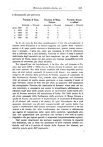 giornale/PUV0041813/1926/unico/00000451