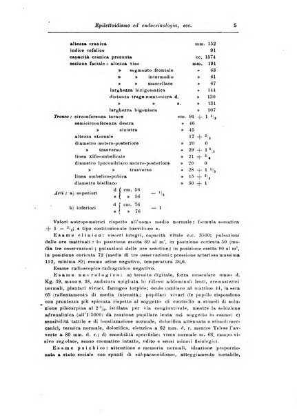 Rassegna di studi psichiatrici