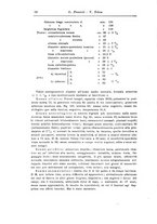 giornale/PUV0041813/1927/unico/00000018