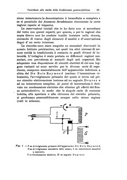 Rassegna di studi psichiatrici