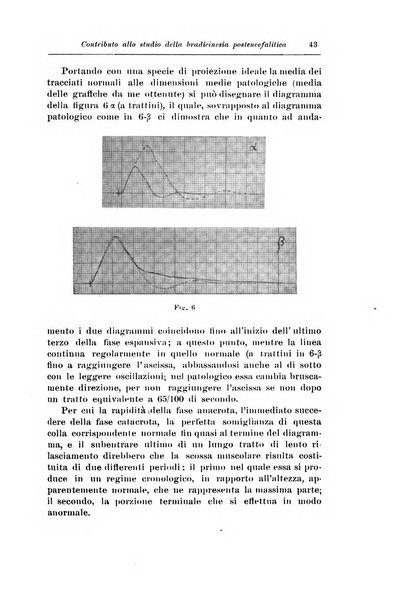 Rassegna di studi psichiatrici