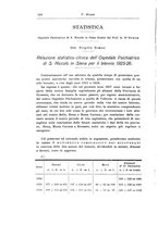 giornale/PUV0041813/1927/unico/00000590