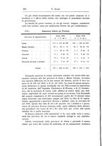 giornale/PUV0041813/1927/unico/00000594