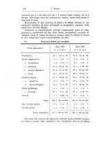 giornale/PUV0041813/1927/unico/00000596