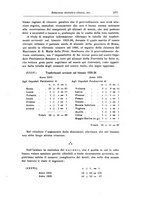 giornale/PUV0041813/1927/unico/00000619