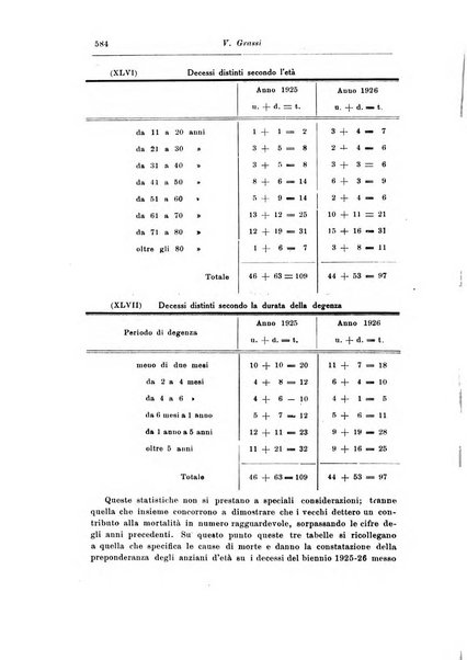 Rassegna di studi psichiatrici