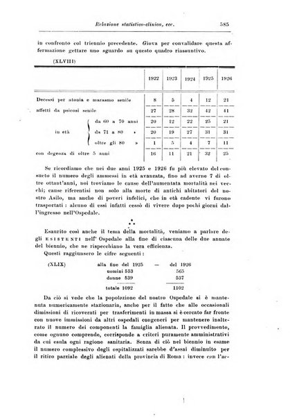 Rassegna di studi psichiatrici