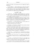 giornale/PUV0041813/1928/unico/00000204