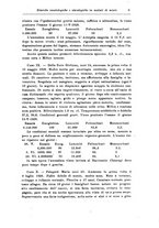 giornale/PUV0041813/1929/unico/00000015