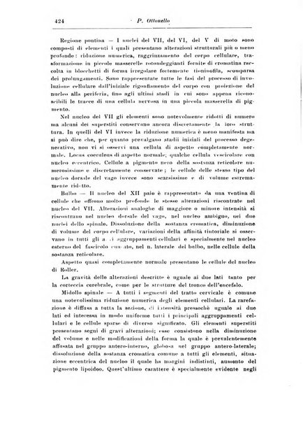 Rassegna di studi psichiatrici