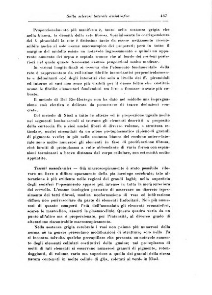 Rassegna di studi psichiatrici