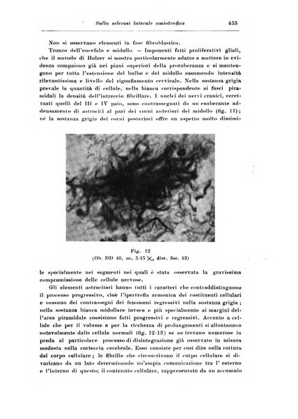 Rassegna di studi psichiatrici