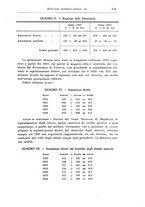 giornale/PUV0041813/1929/unico/00000793