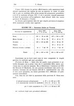 giornale/PUV0041813/1929/unico/00000794