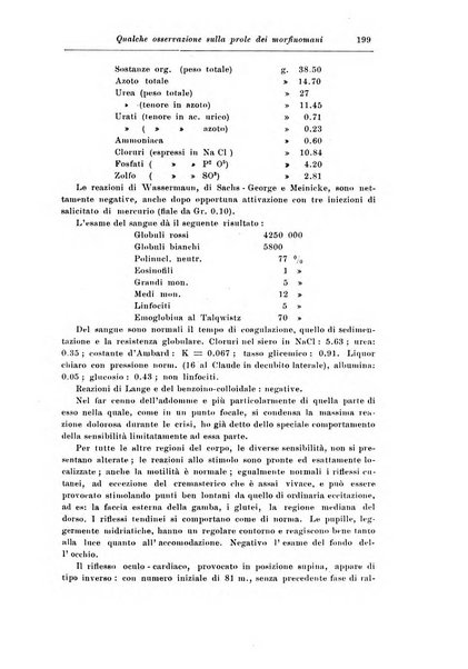 Rassegna di studi psichiatrici