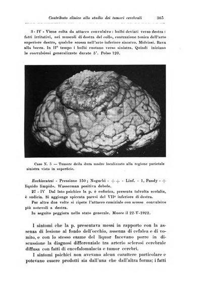 Rassegna di studi psichiatrici