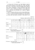 giornale/PUV0041813/1930/unico/00000640